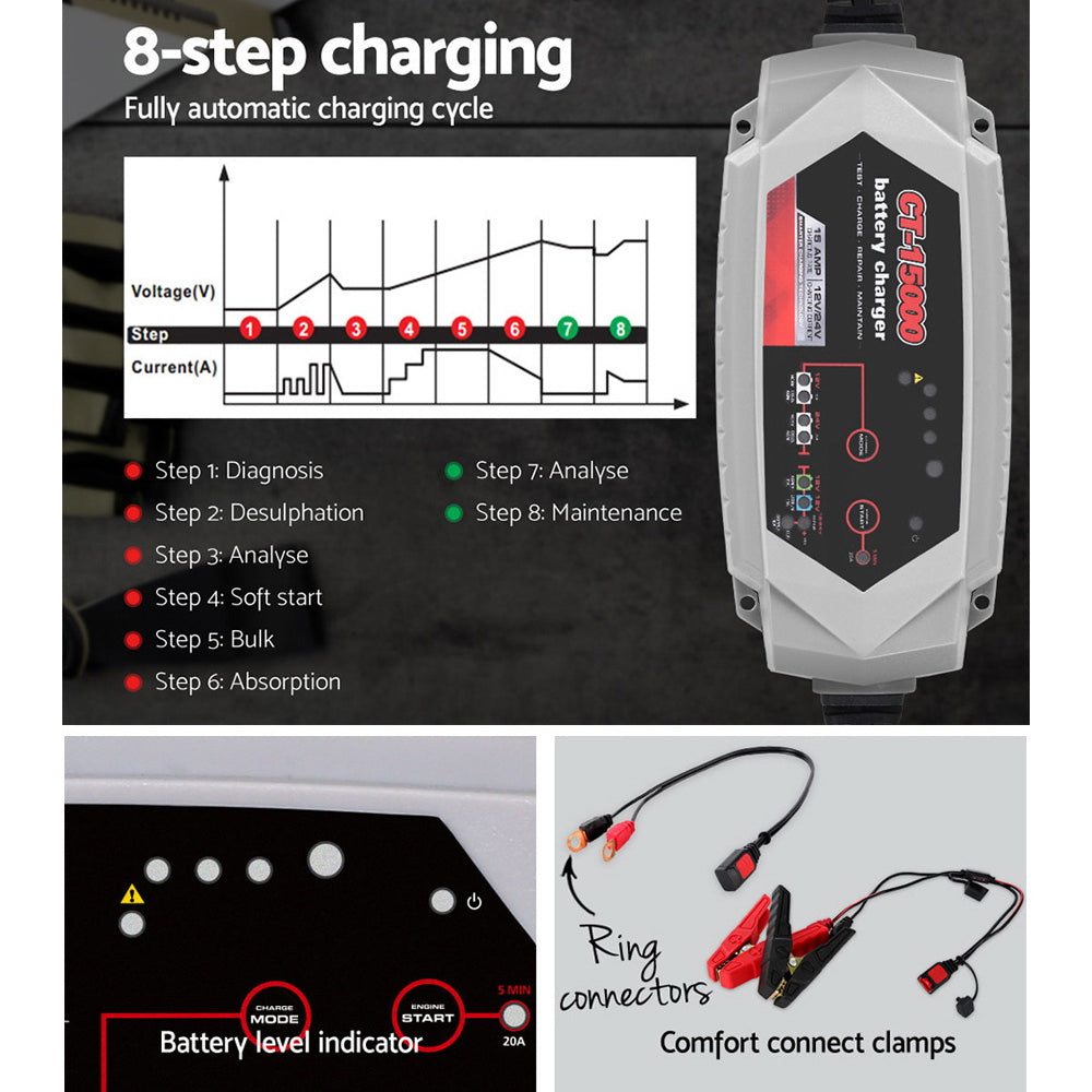 12V Automotive Car Battery Charger 24V 15Amp Smart Vehicle Truck Chargers AGM