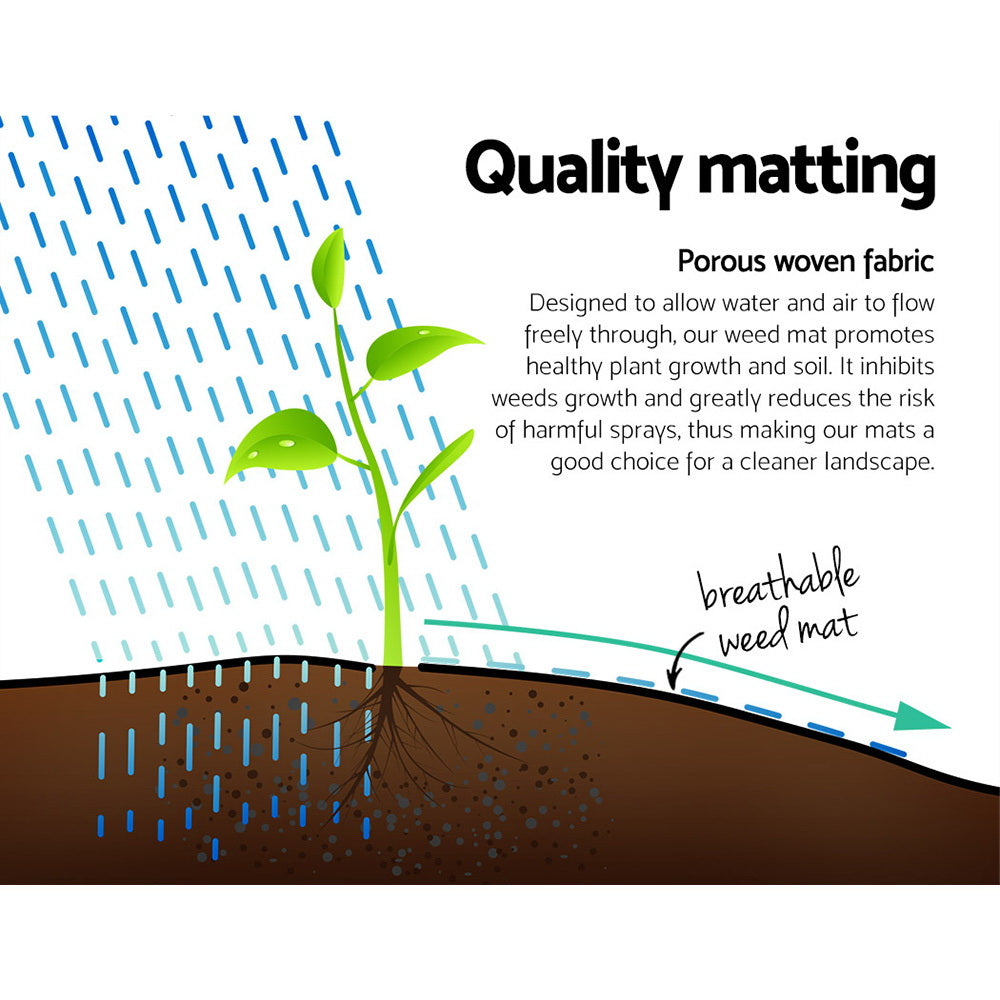 Instahut 0.915x200m Weed Mat Weedmat Control Plant